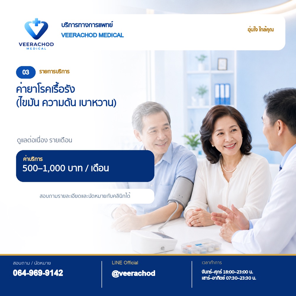 เบาหวาน ความดัน ไขมันในเลือด ค่ายาโรคเรื้อรัง 500-1,000 บาท/เดือน — วีรโชติ คลินิกเวชกรรม