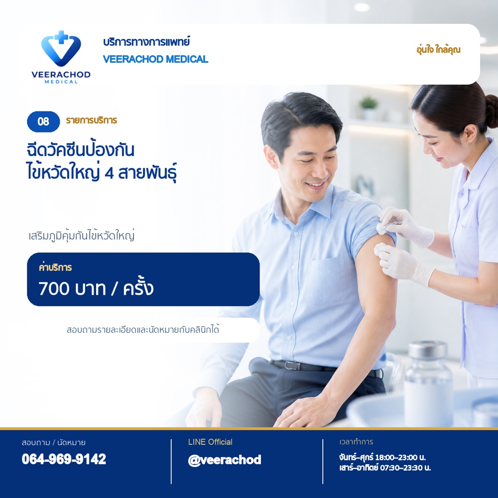 ฉีดวัคซีนป้องกันไข้หวัดใหญ่ 4 สายพันธุ์ 700 บาท/ครั้ง — วีรโชติ คลินิกเวชกรรม