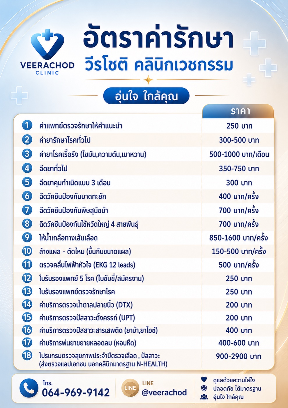 ตารางอัตราค่ารักษา วีรโชติ คลินิกเวชกรรม